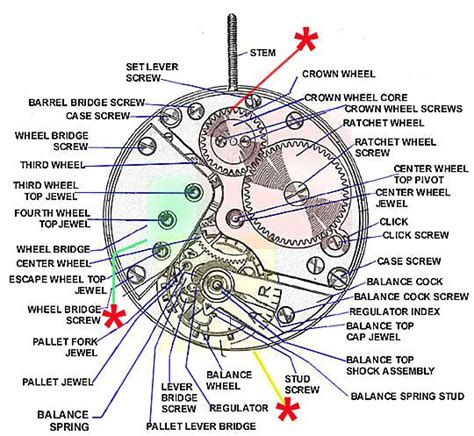 breitling vintage watch parts